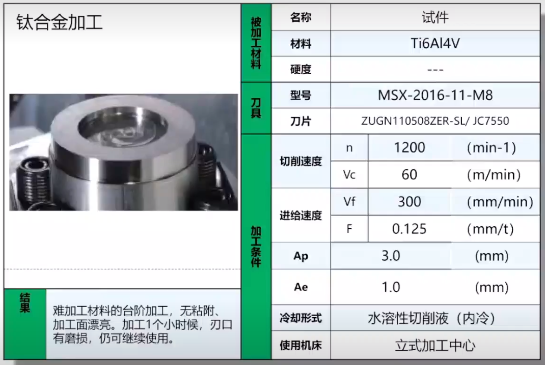 捷瑞特平板铣边机，在钛合金行业应用